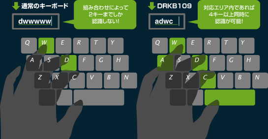 Dharma Gaming Keyboard Drkb109 Fez ノート